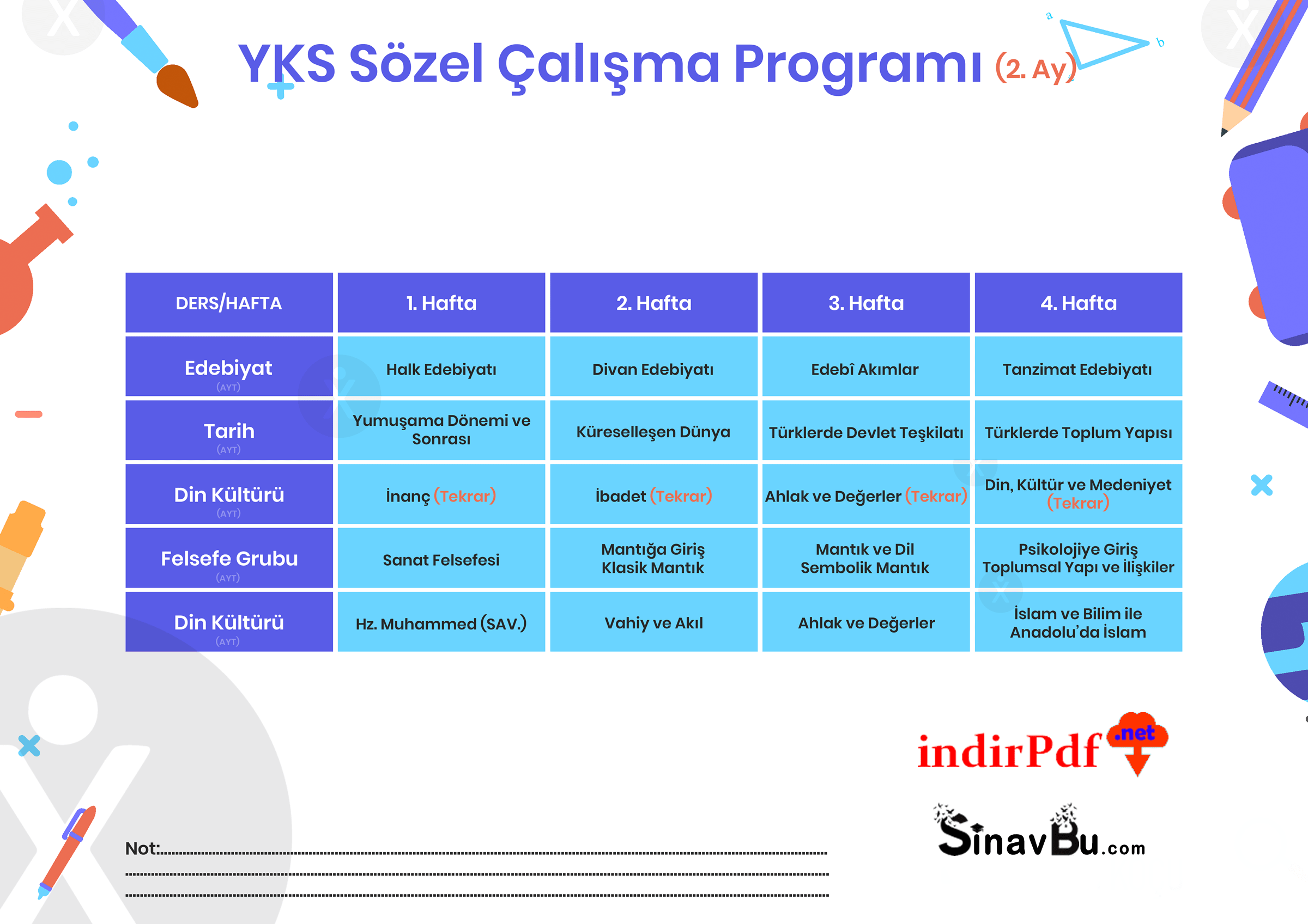 YKS AYT Sözel Çalışma Programı